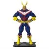 My Hero Academia - All Might Figurine